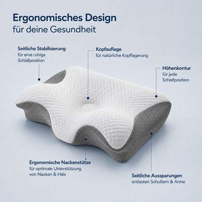Nuvella™ Orthopädisch